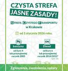 Strefa Czystego Transportu w...