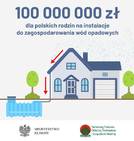 „MOJA WODA” – kto...