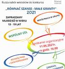 Zapraszamy młodzież w wieku...