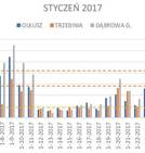 Weszła w życie uchwała...