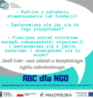 CYKL SZKOLENIOWY „ABC dla...