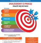 Projekt „Wprowadzam zmiany…”