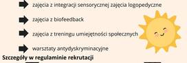 Edukacja włączająca w Szkole...